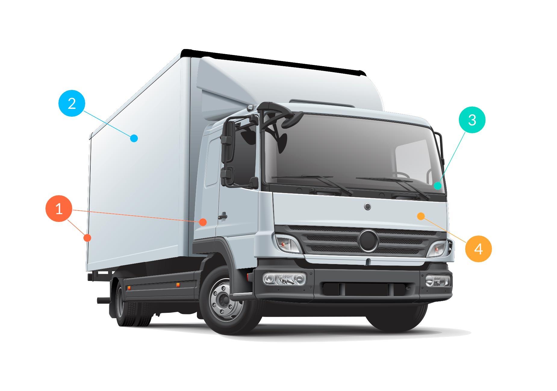 Components of the smart fleet truck