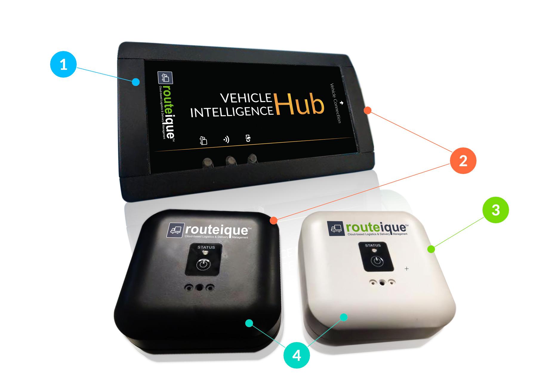 vehicle intelligence, sensors and telematics