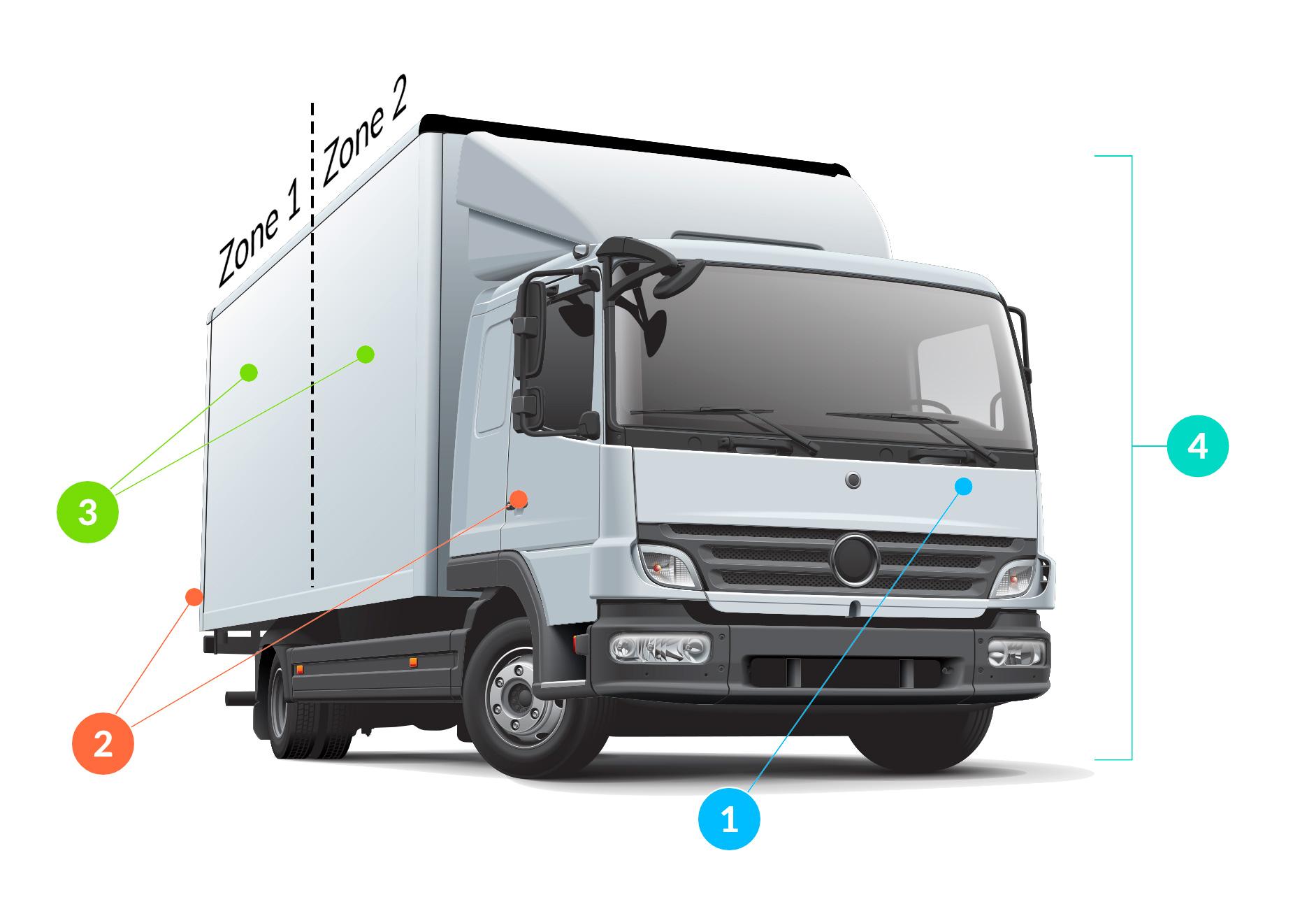 Trick showing how vehicle telematics works
